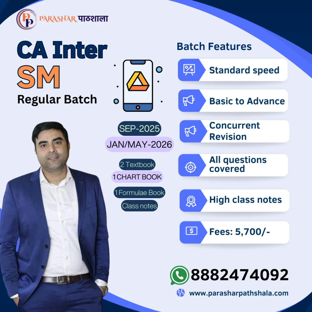 CA Inter Strategic Management